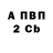 Cocaine 97% Alexander Shandra